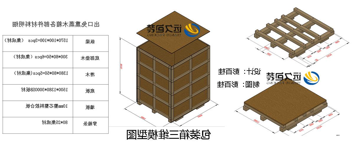 <a href='http://3ebz.purogol.com'>买球平台</a>的设计需要考虑流通环境和经济性